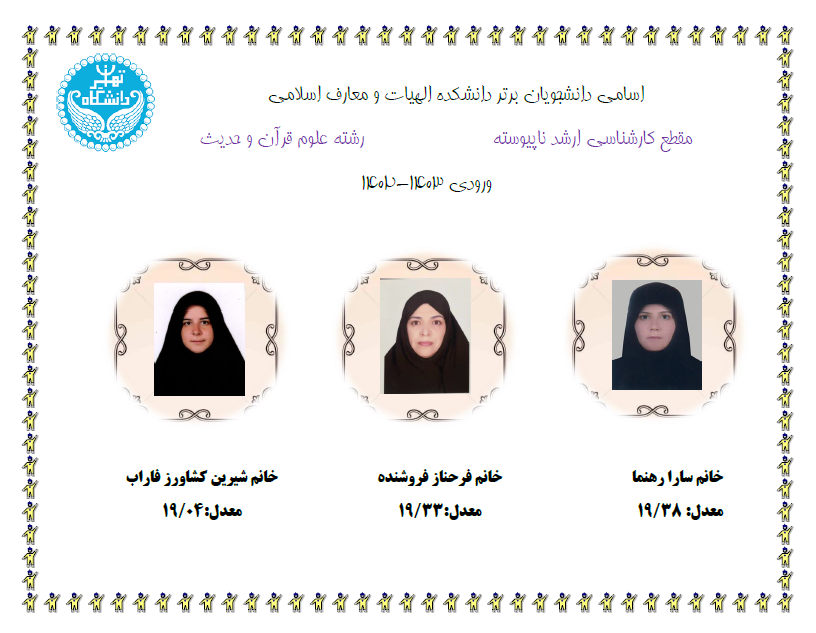Responsive Image