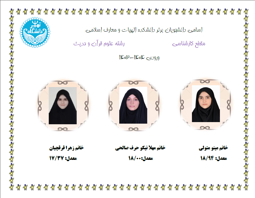 Responsive Image