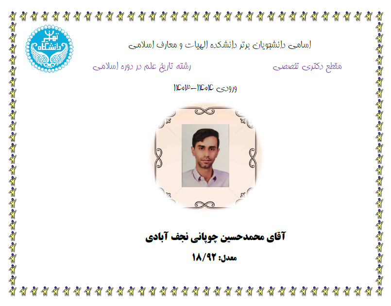 Responsive Image