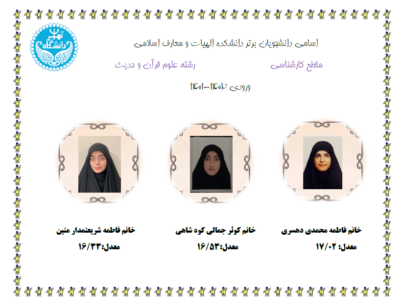 Responsive Image