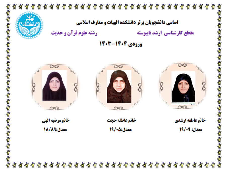 Responsive Image